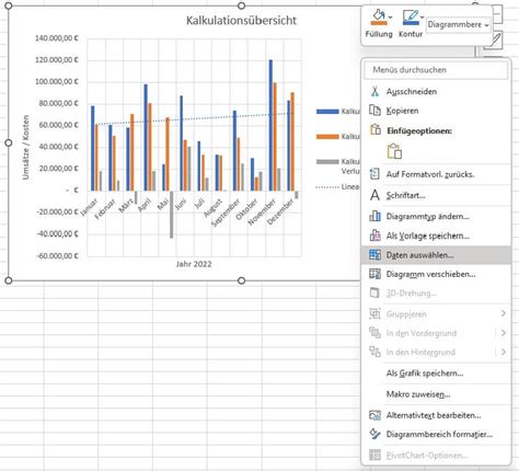 Lebkuchenproduktion und Export - Diagramm mit Daten