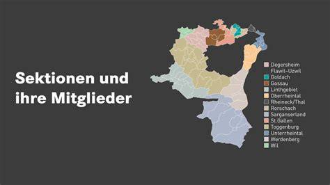 Lebkuchenspezialitäten aus verschiedenen Regionen