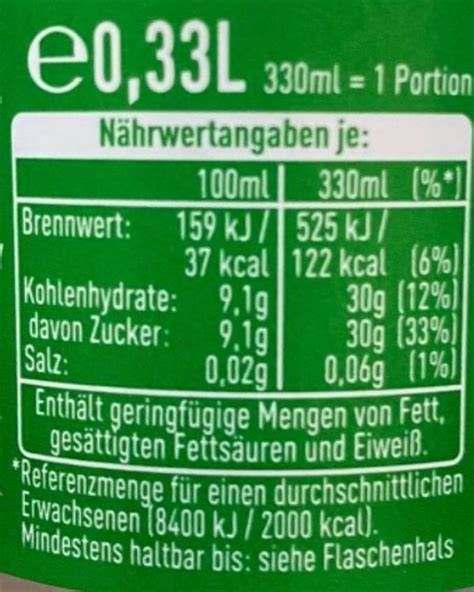 Lesen von Zutatenlisten Nährwerttabelle