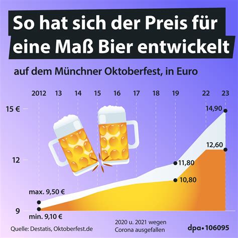Lidl-Kaufentscheidung: Qualitätslabel, Herkunftsmix und Preis auf einen Blick
