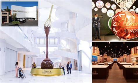 Lindt Teamwork und Office