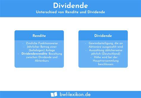 Lindt-Aktienkurs, Kursentwicklung und Dividende