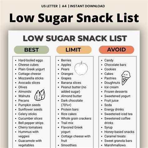 Liste: Zuckerarme Snacks und Brainfood-Alternativen