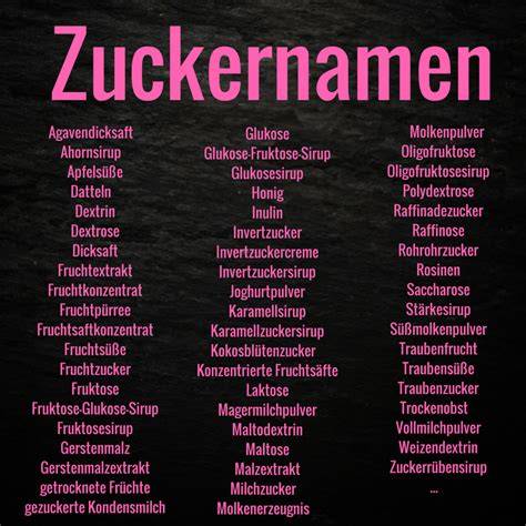 Liste gängiger Zucker-Bezeichnungen