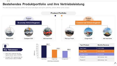 Logo GOFREX-Shop und Produktportfolio