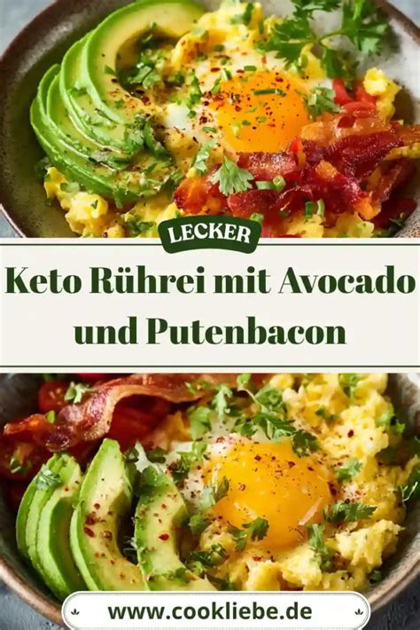 Low‑Carb Frühstück: Eier, Avocado und Nüsse auf einem Teller