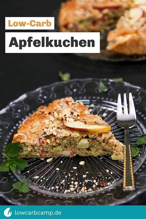 Low Carb Apfelkuchen: Zutaten und fertiger Kuchen