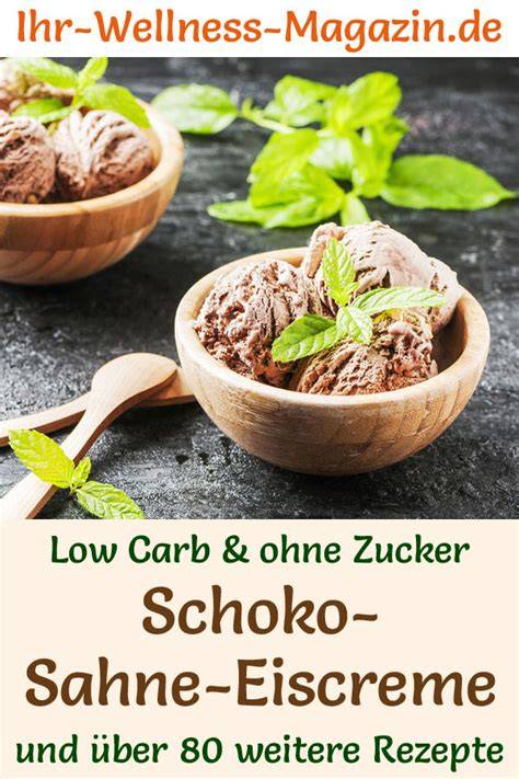 Low Carb Schoko Eis Zutaten Übersicht