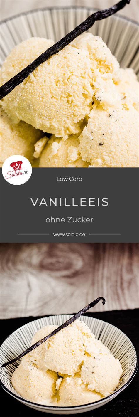 Low Carb Vanilleeis im Eiswaffelbecher