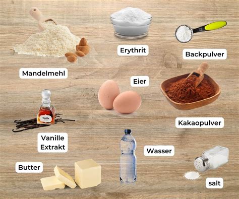 Low-Carb-Zauberkuchen: Zutatenersatz (Mandelmehl, Erythrit) als Infografik