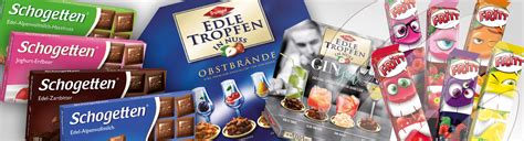 Ludwig Schokolade und Krüger-Gruppe: Unternehmensportfolio Infografik