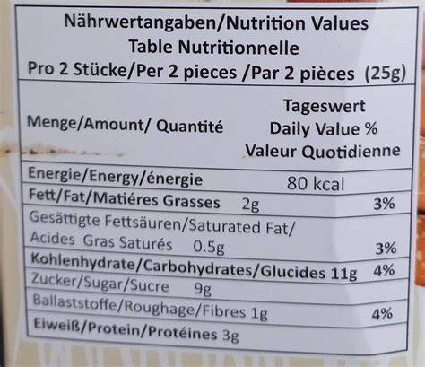 Mögliche Nährwertangaben pro Stück Herz-Biskuit-Torte