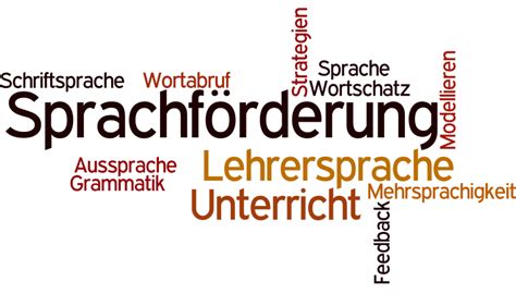 Möglichkeiten zur Sprachförderung im Unterricht
