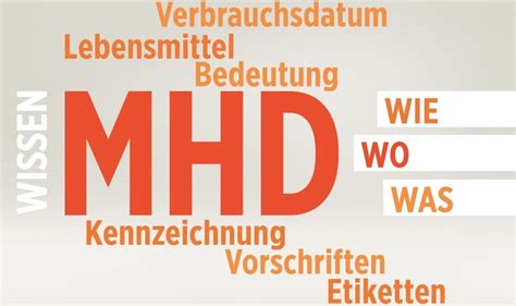 MHD auf Honiggläsern, gesetzliche Kennzeichnung