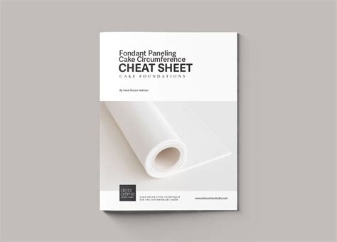 Maßnahmen bei klebrigem Fondant (Cheat Sheet)