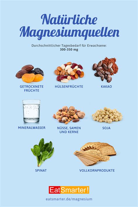Magnesiumhaltige Lebensmittel - Infografik