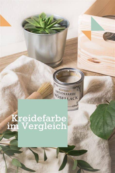 Malerpinsel und Rolle mit Kreidefarbe