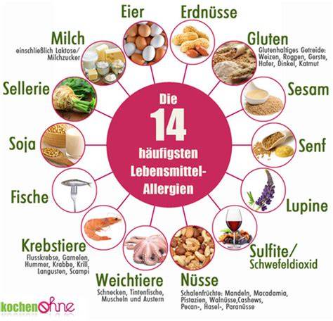 Mandeln und Nüsse - Allergene Hinweis