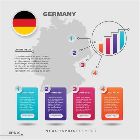 Mandelverbrauch in Deutschland - Diagramm