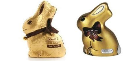 Markenschutz: Lindt Goldhase vs. Konkurrenz