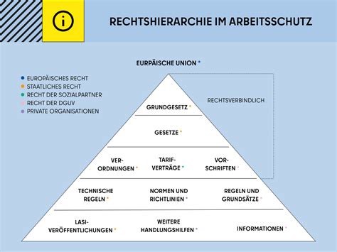 Markenstreit, Nachahmer und rechtlicher Schutz (Schaubild)