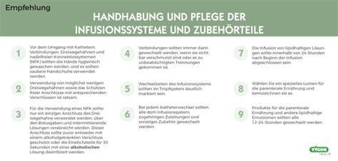 Marzipan Pflege und Handhabung