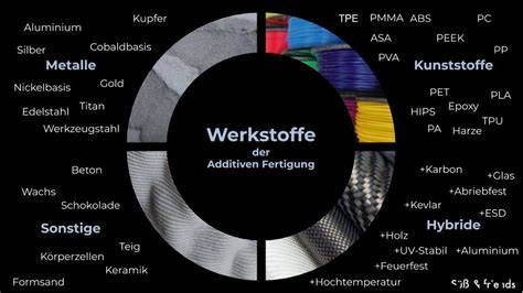 Materialien für die Stäbchenprobe: Holz, Metall und Alternativen