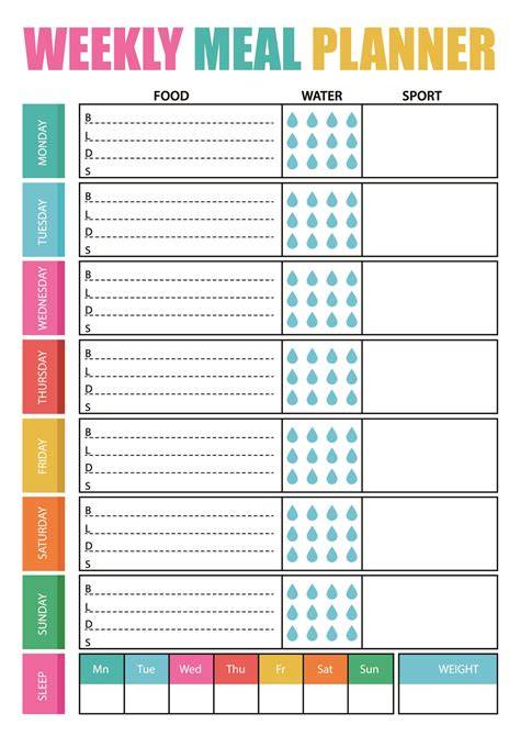 Meal Planner & Rezeptentwicklung