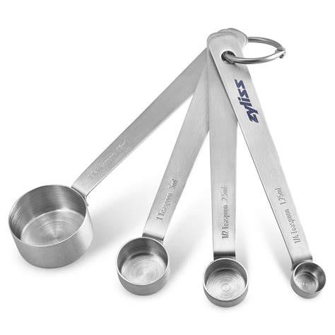 Messlöffel-Set mit ml-Angaben (1 EL = 15 ml, 1 TL = 5 ml)
