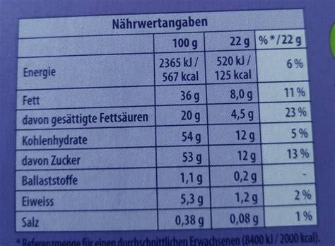 Milka Pralinés Milchcreme Kalorien Angabe