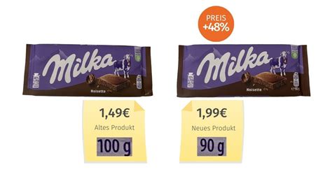 Milka Verpackungsvergleich alt-neu