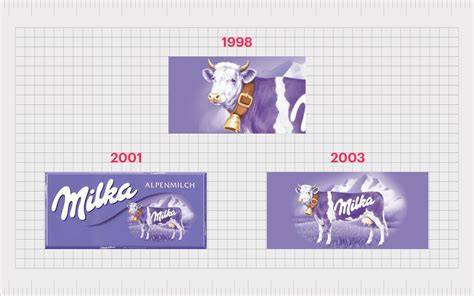Milka-Lagerung-und-Verpackung