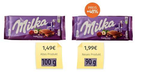 Milka-Tafel-Vergleich dünn vs alt