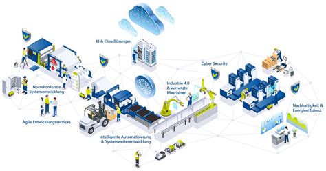 Moderne Schokoladenproduktion: Maschinen und Veredelungsprozess