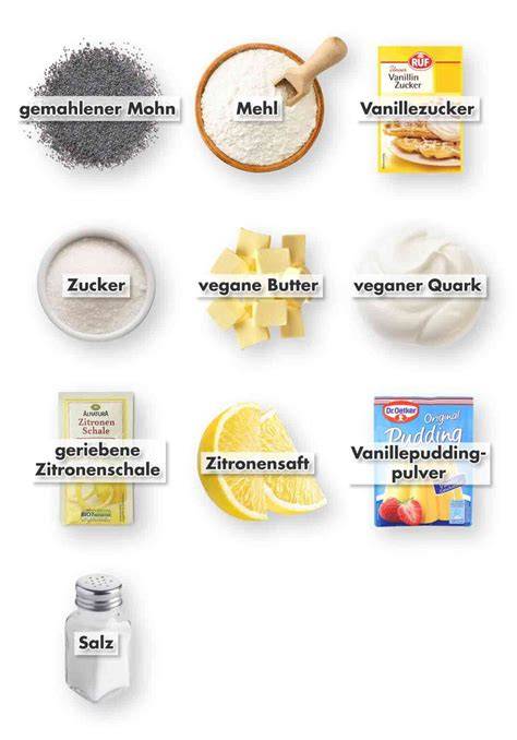 Mohn, Quark und Streusel als Zutaten: Infografik