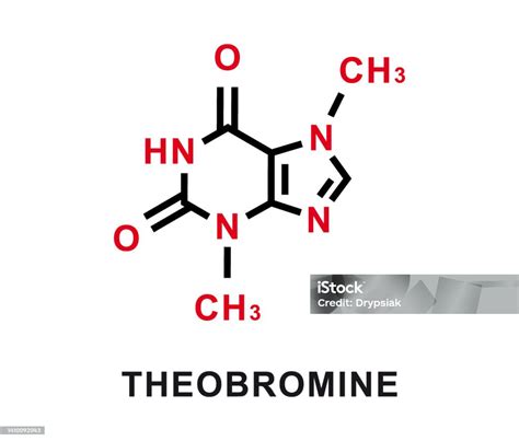 Molekülstruktur: Theobromin, Koffein, Serotonin