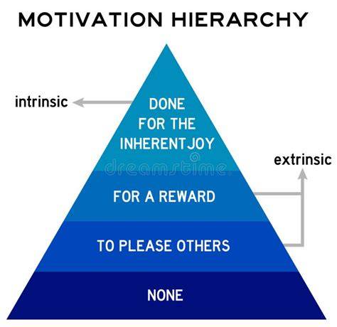Motivation & Tagebuch: Notizbuch mit Erfolgskontrolle