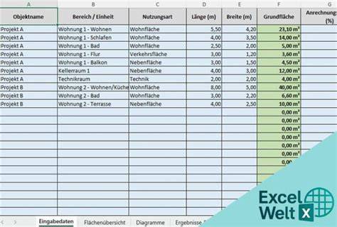 Mustervorlage Excel-Datei für Empfängeradressen