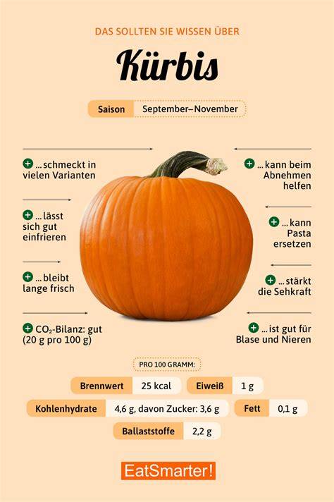Nährstoffe in Kürbis und Pfirsichen als Infografik