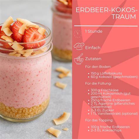 Nährstofftabelle Kokos-Dessert