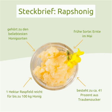 Nährwert-Infografik zu Rapshonig