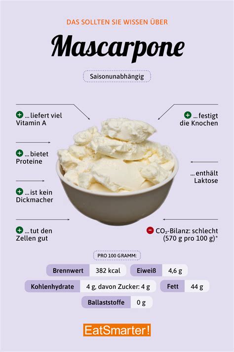 Nährwert-Infografik zur Mascarpone-Eierlikör-Schokotorte