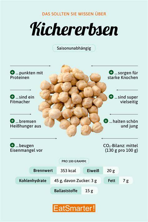 Nährwert-Tabelle von Kichererbsen pro 100 g