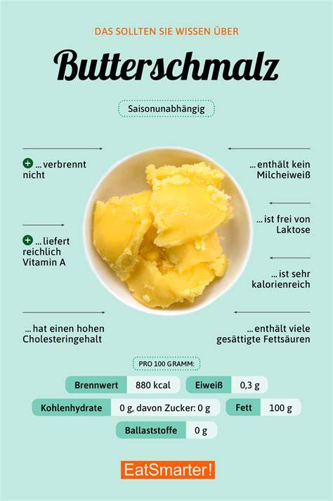 Nährwertanalyse: Butter vs. Butterschmalz bei Kuchen