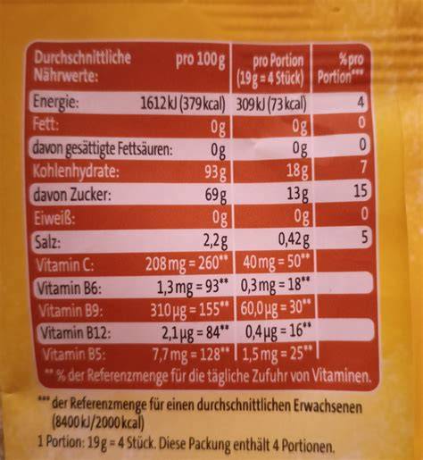 Nährwertangaben Nougat-Küsschen