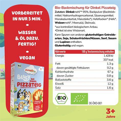 Nährwertangaben-Fakten für Tiefkühlpizzasorten