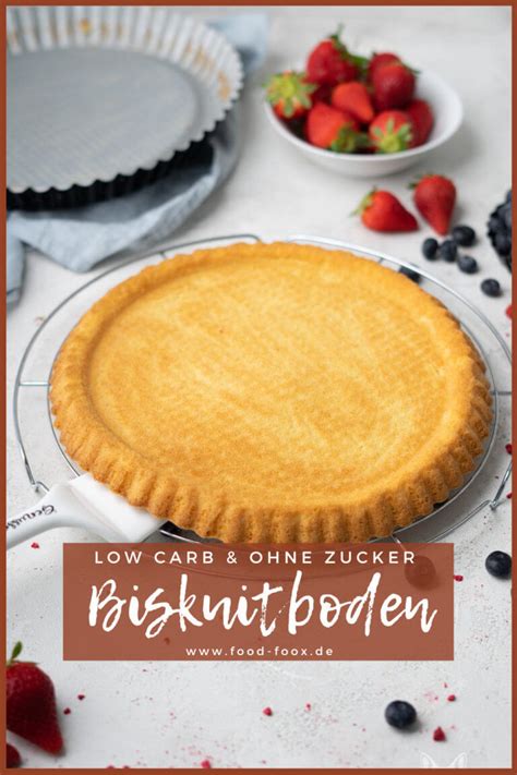 Nährwerte von Low Carb Biskuitboden: Infografik