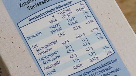 Nährwertinformationen auf einer typischen Lebkuchenpackung