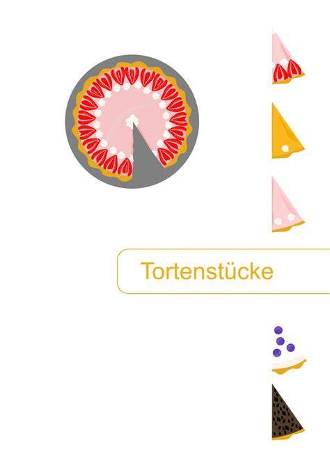 Nährwerttabelle, Tortenstücke (Diagrammansicht)