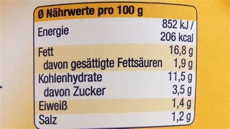 Nährwerttabelle Puderzucker